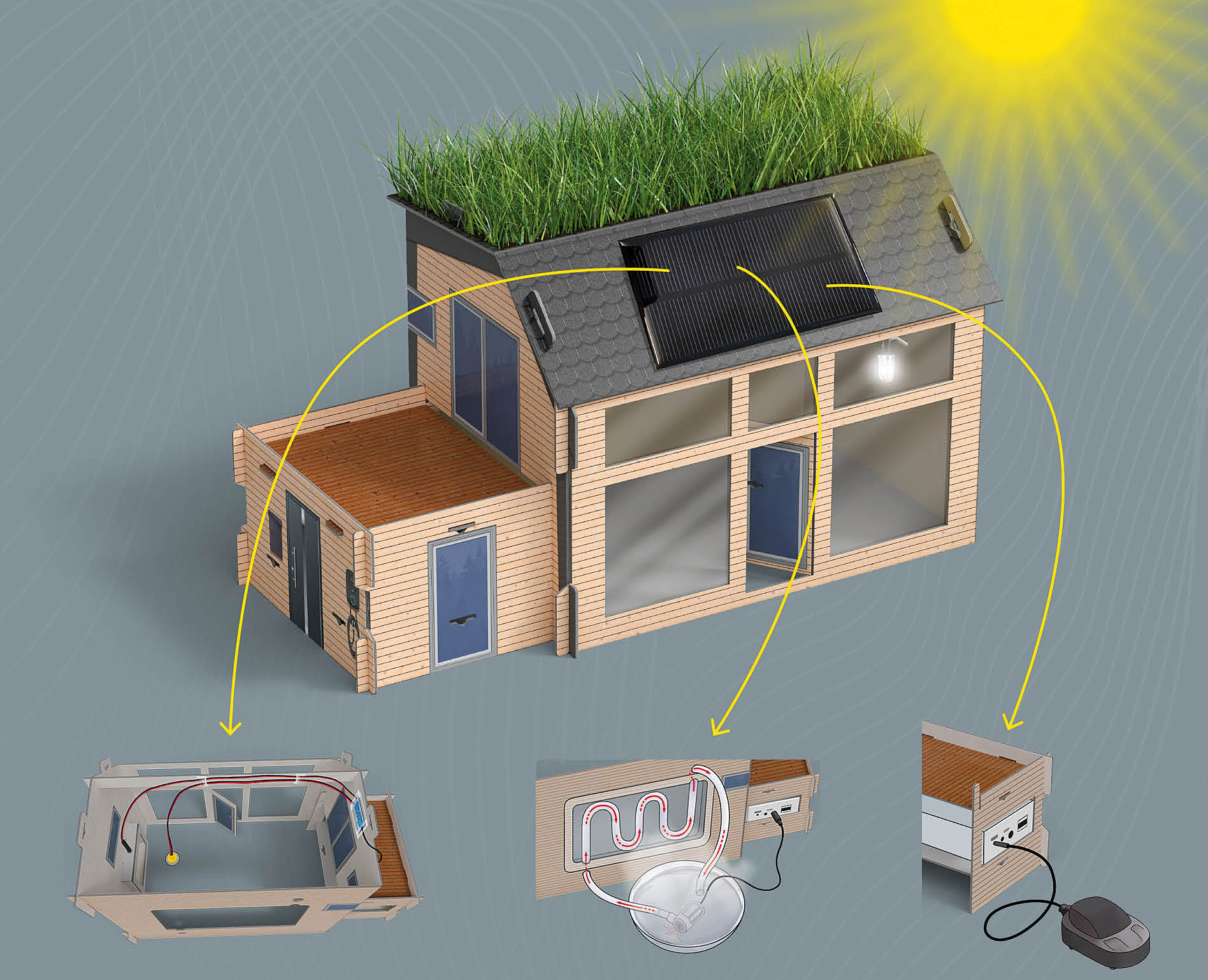 Mit den Kosmos Experimentierkästen lässt sich spielerisch die Funktionsweise von Solarpanelen und LED-Beleuchtung erforschen.